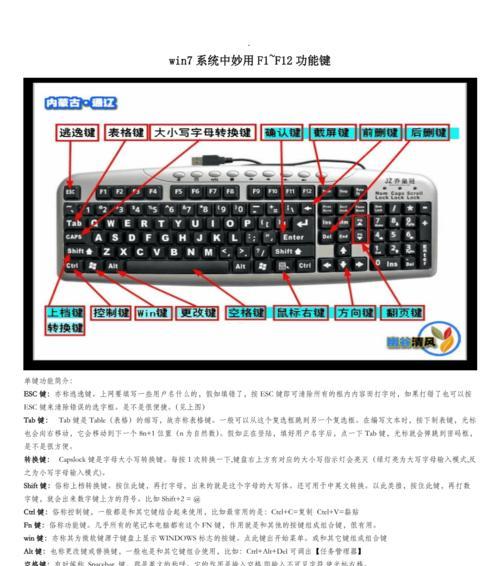 电脑键盘按键失灵错乱的处理技巧（教你应对电脑键盘问题的解决办法）