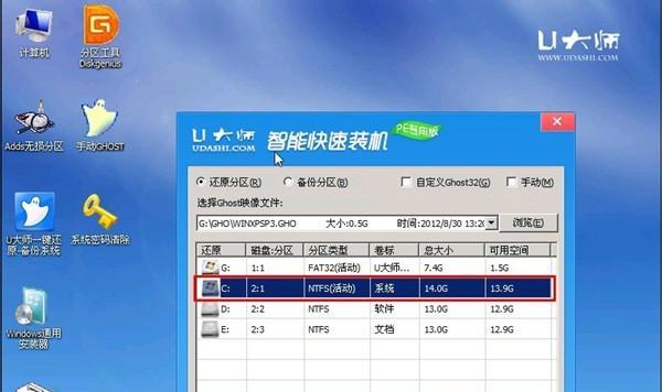 如何制作系统启动U盘（掌握制作系统启动U盘的技巧）
