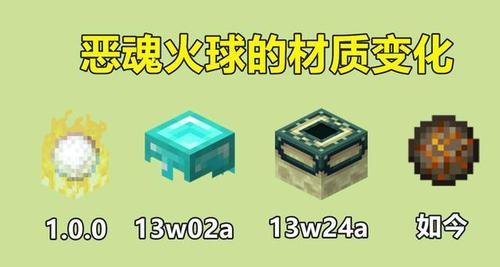 如何驯服我的世界中的恶魂？驯服恶魂有哪些技巧和步骤？