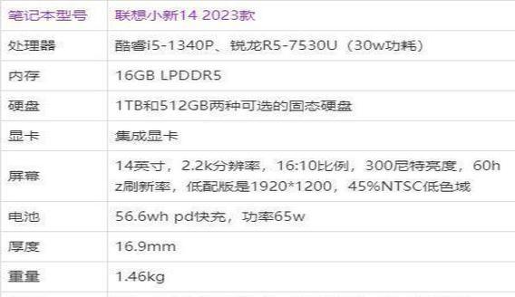 选购笔记本电脑看配置的窍门？如何快速识别高性能硬件？