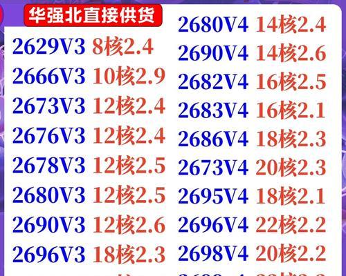 至强最新cpu型号大全？如何选择适合的处理器？