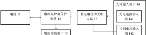 电回到充电器的方法是什么？