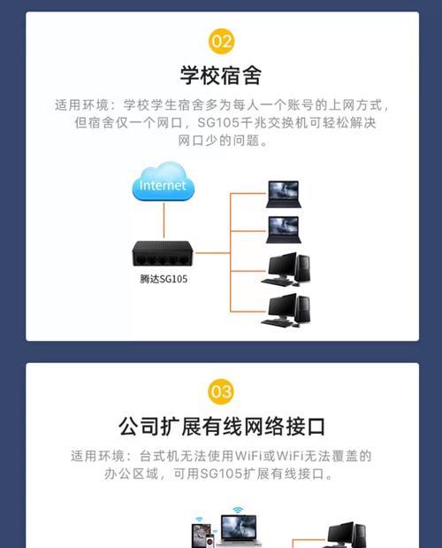 路由器宽带接口的正确插法是什么？