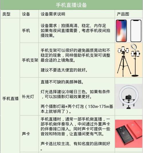 荣耀手机连接电脑直播的步骤是什么？