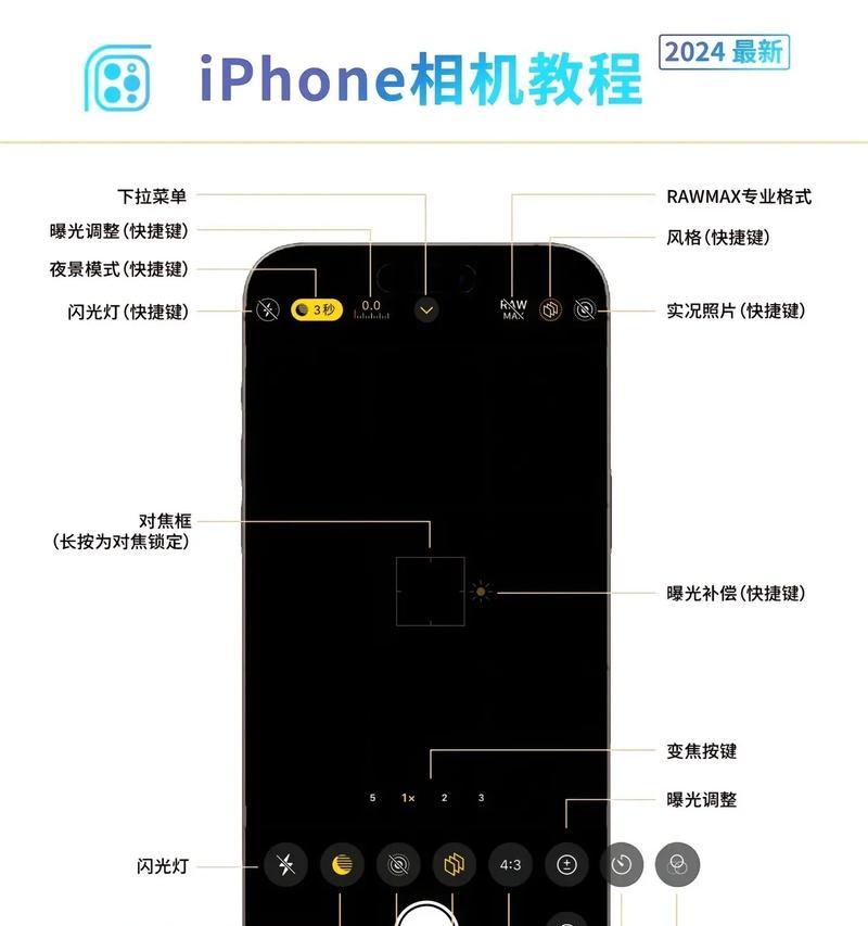 佳能相机如何用手机控制拍照？