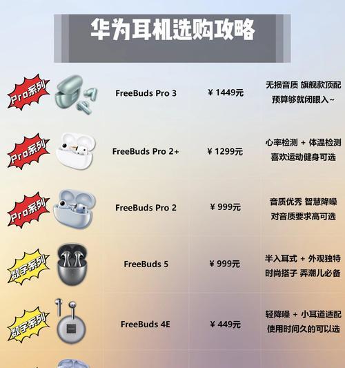 蓝牙耳机包装内有哪些附件？如何识别真伪？