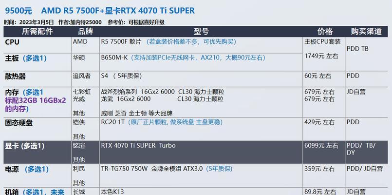 装机后如何启动显卡设置？设置显卡有什么技巧？