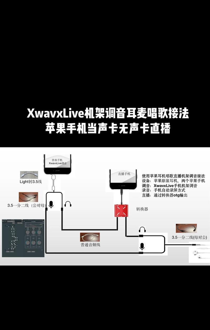 索尼软耳塞蓝牙耳机如何连接？连接步骤是什么？
