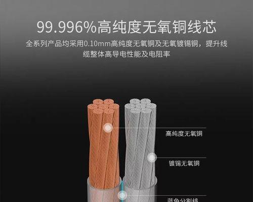 雷宇使用的音响性能如何？用户评价怎么样？