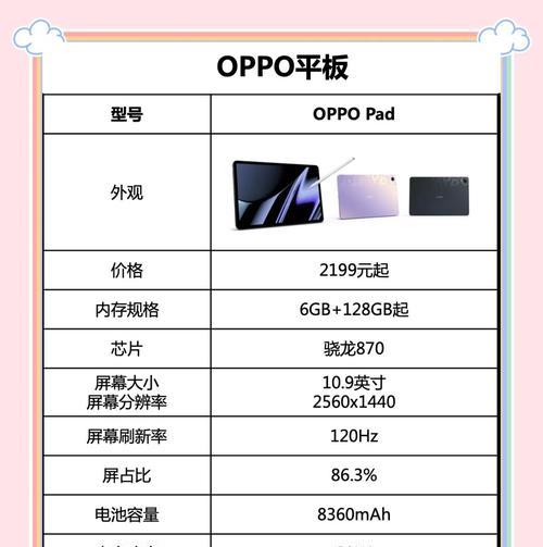 平板电脑听歌用应该选择什么？选择过程中需要注意什么？