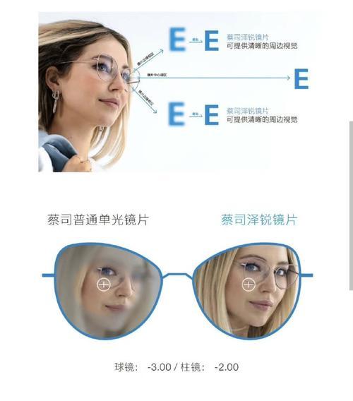 智能眼镜音量调整方法是什么？如何快速调整音量？