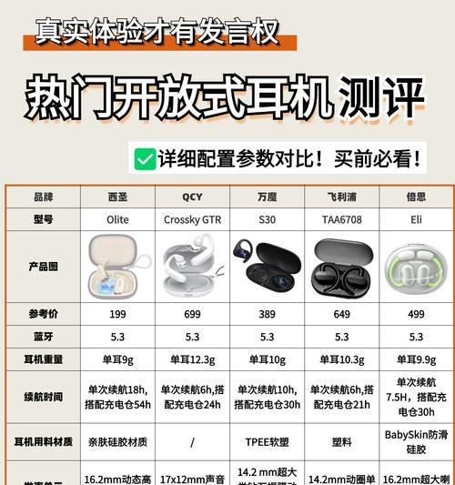 荣耀开放式耳机开启方法是什么？如何正确使用？