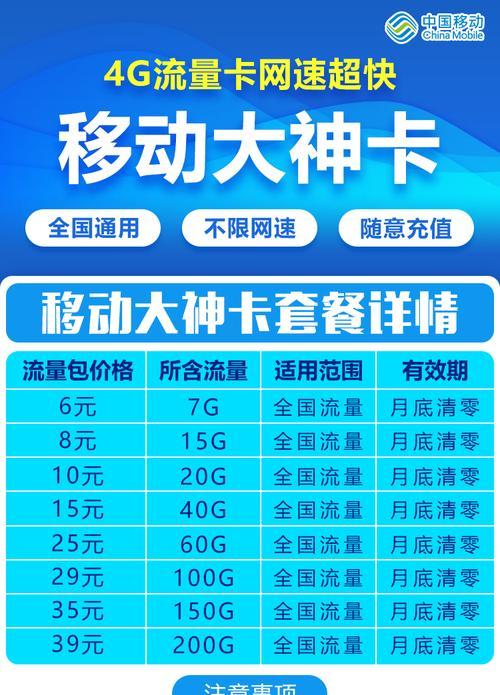 苹果手机网卡网速提升用什么卡？