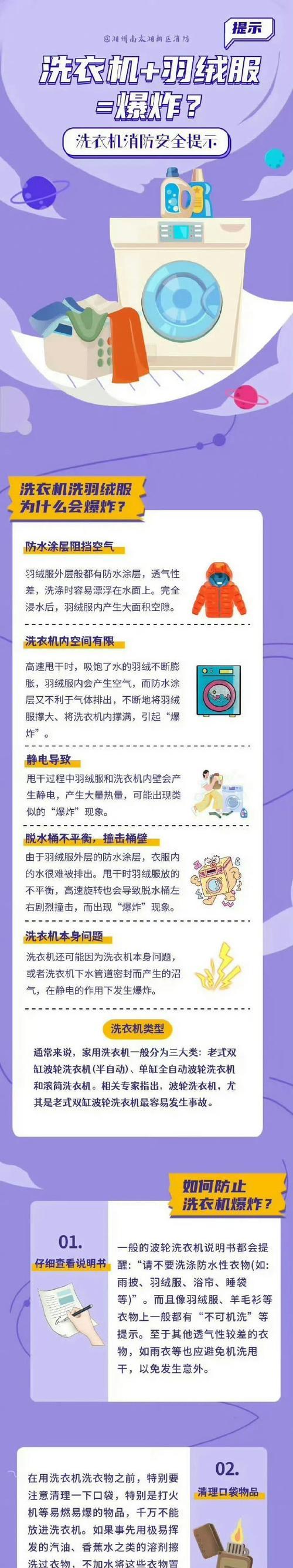 洗衣机装水不启动是什么原因？如何排查故障？