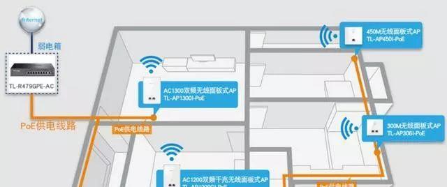 家电无线网卡怎么用？如何连接家庭网络？
