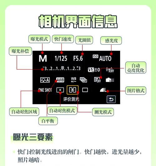 佳能相机开启虚影效果的方法是什么？