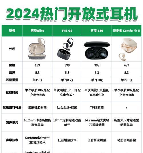 两只蓝牙耳机如何配对？