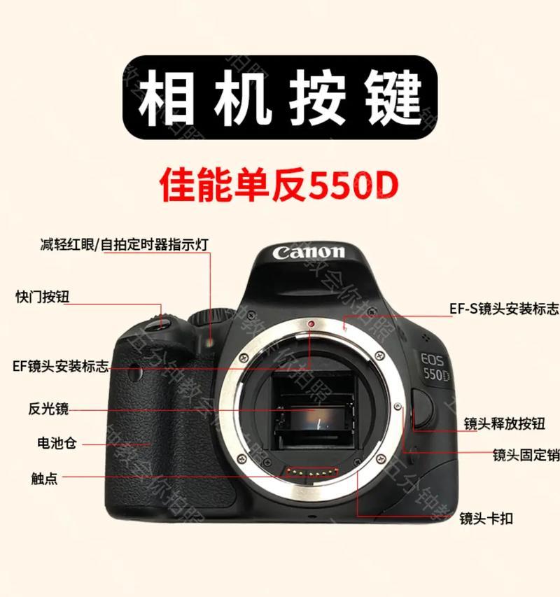 佳能相机开机关机操作指南？