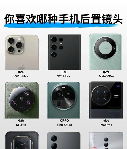 手机摄像头安装后工作效果如何？