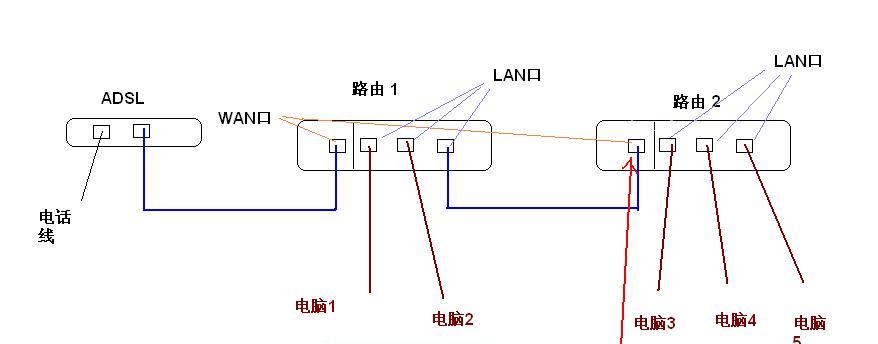 华为副路由器无线连接步骤是什么？