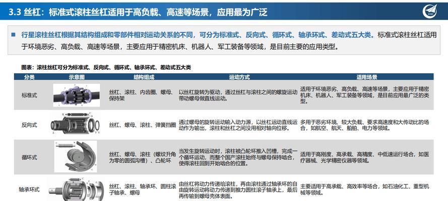 人工智能立法应该注意什么？有哪些关键点需要考虑？