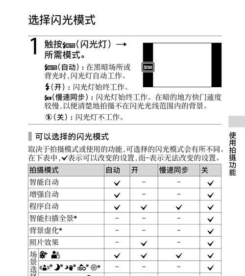 索尼相机如何进入工作模式？操作步骤是什么？