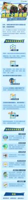 隐蔽针孔充电器使用方法是什么？