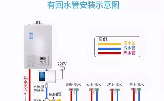 热水器热水连接管如何更换？更换后使用效果如何？