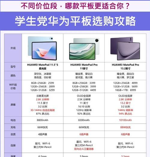 华为matex3修图消除功能如何使用？
