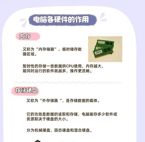 剪辑师应如何配置台式电脑？需要哪些硬件组件？