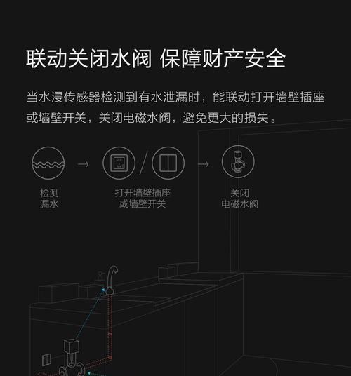 小米网关中枢与水浸卫士如何设置？设置步骤详细吗？