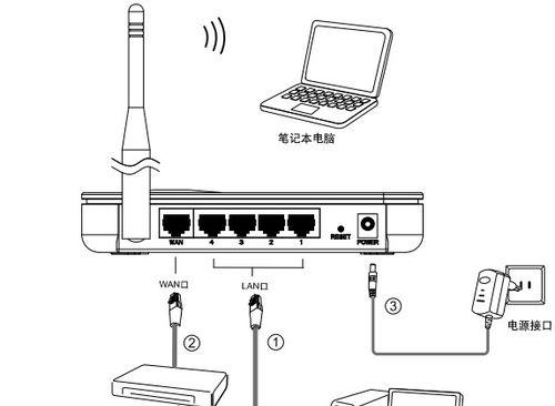 路由器如何截取图片？