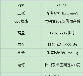 CPU材质的检测方法是什么？