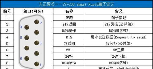 cpu本体序列号怎么看？查看方法是什么？