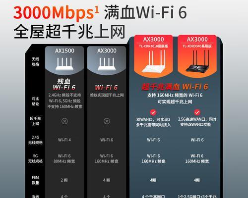 聚合路由器的网速如何？使用聚合路由器会提升网络速度吗？