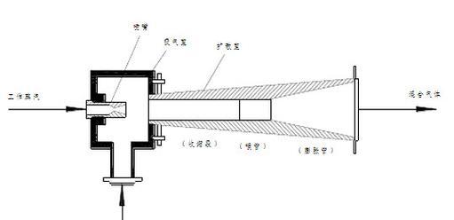 干水防水手表怎么用？它的工作原理是什么？